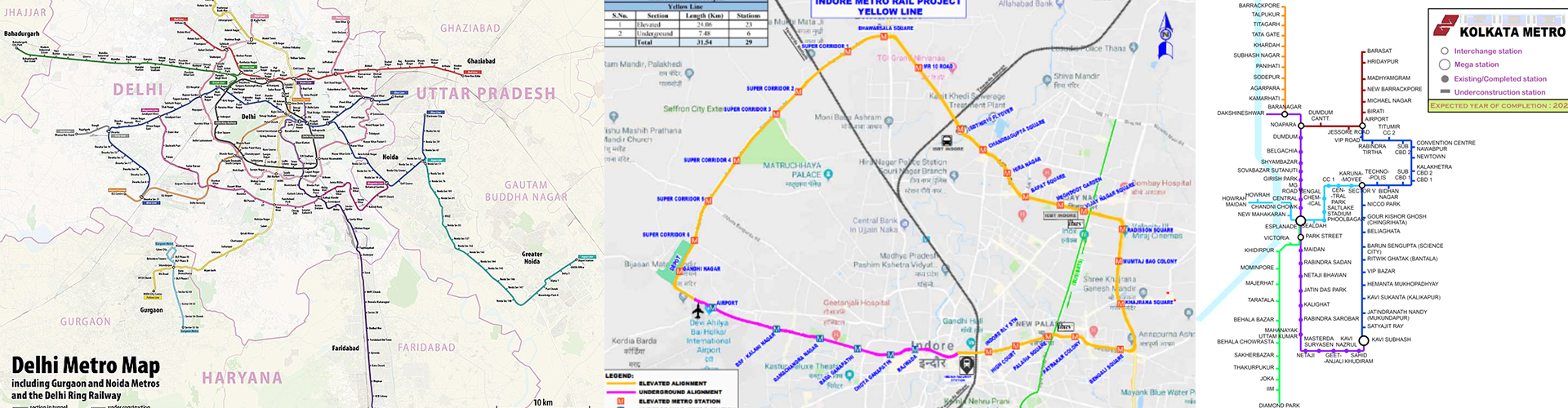 Indian metros csa